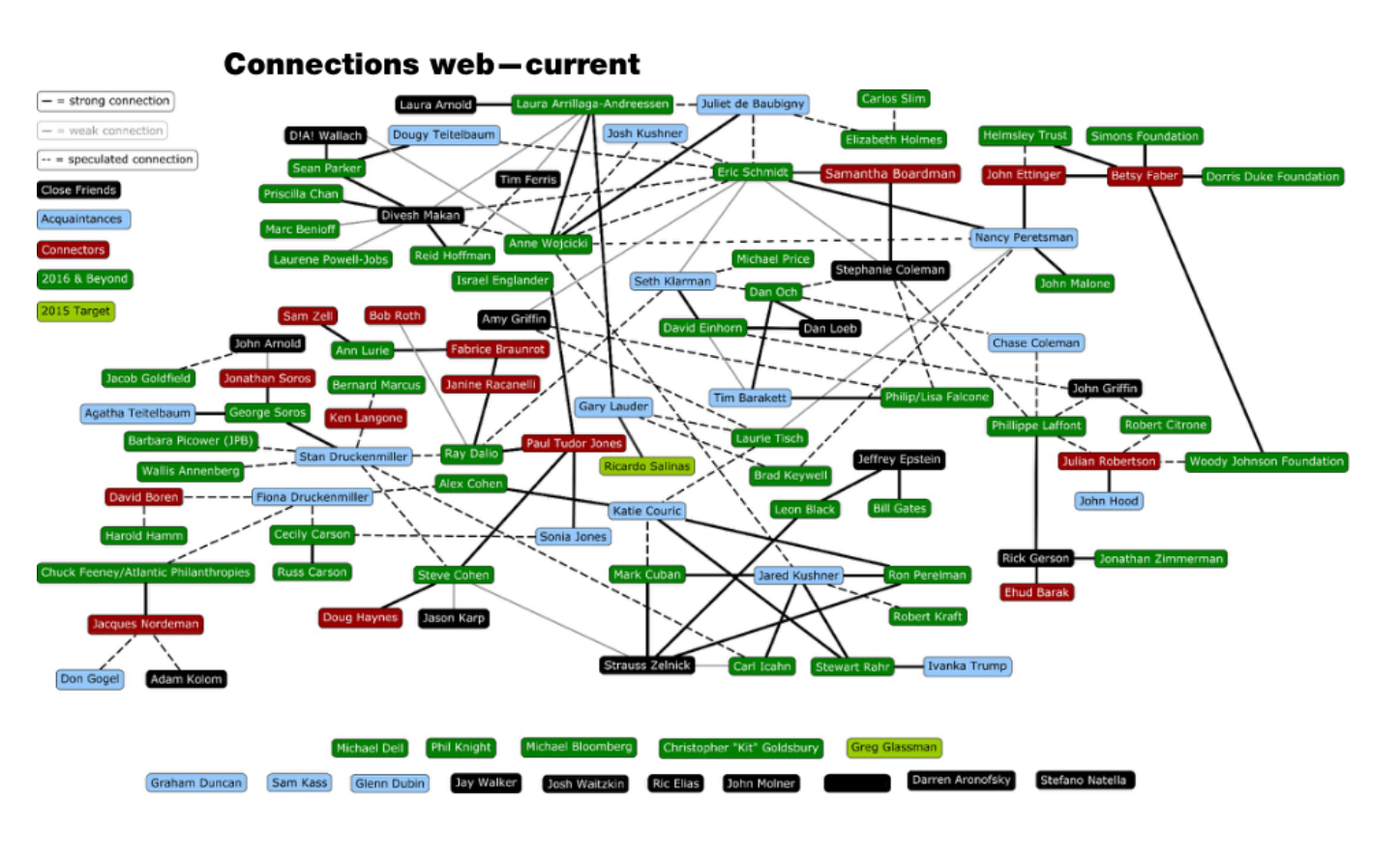 Screenshot From 2026-02-16 15-49-43.png